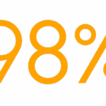 98%